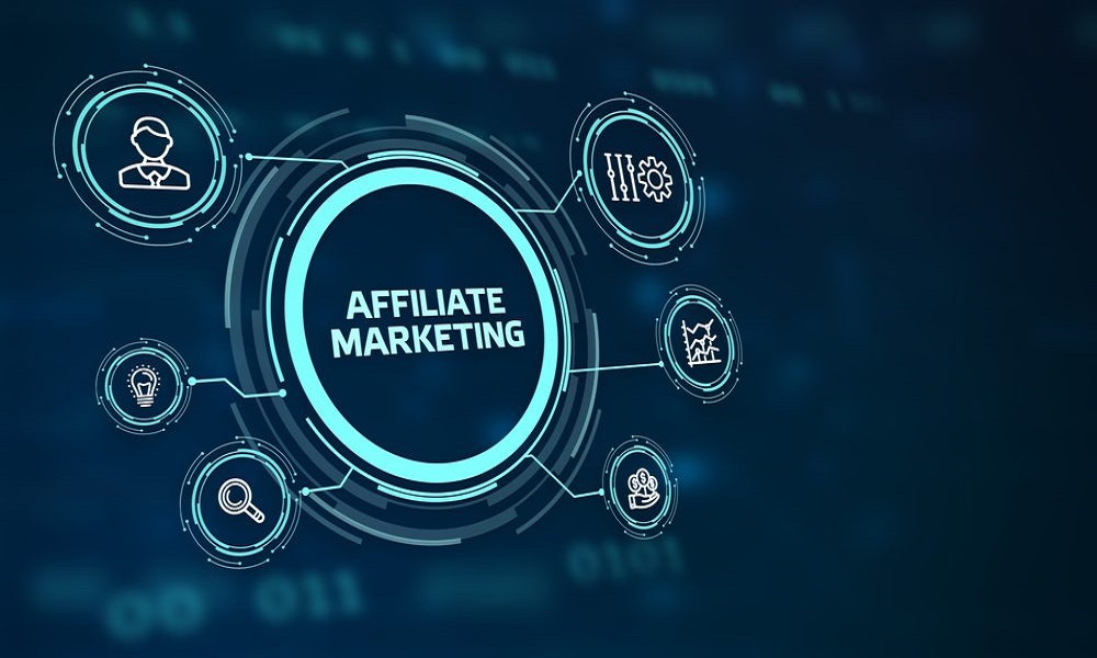 Affiliate Marketing in 2024