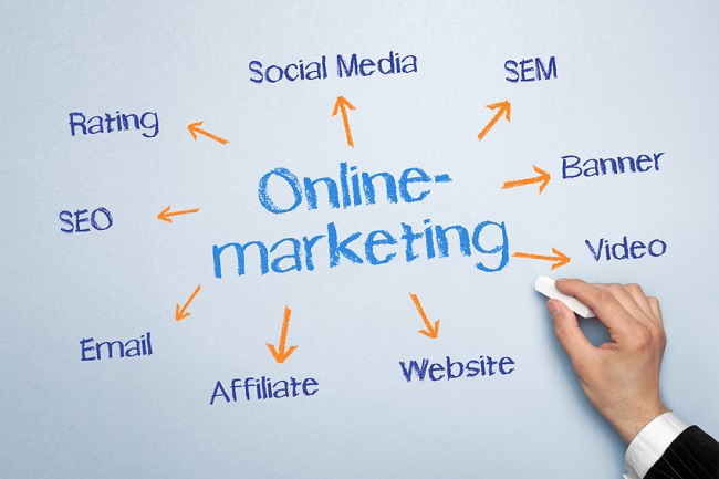 Online Marketing